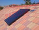 Closed Circulation Flat Plate Solar Collector With Copper Connection Accessories